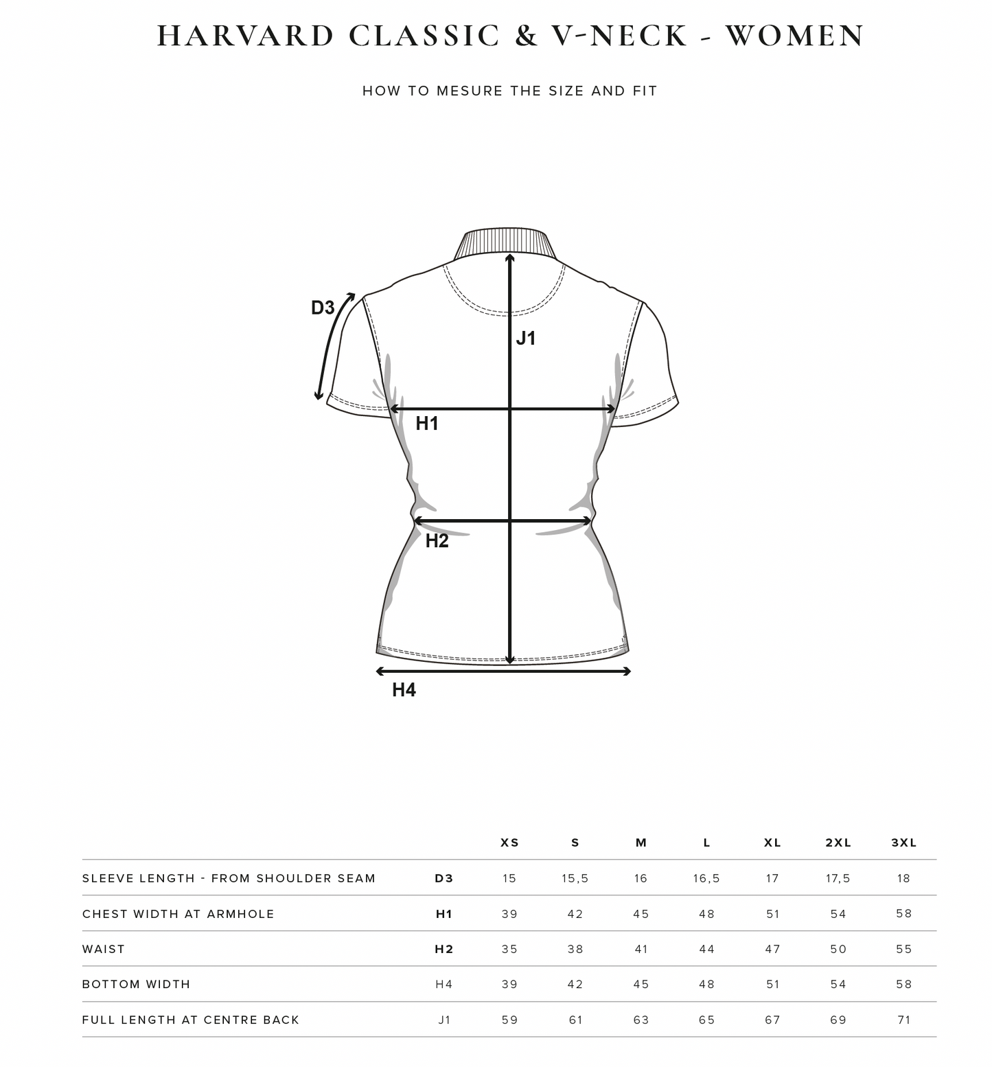 SWRC Ladies Super Premium Poloshirt